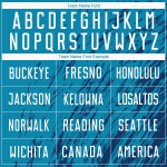 Sublimationstrikot Custom Blau Weiß-Schwarz Fußballuniform Panther Sublimationstrikot Custom Blau Weiß-Schwarz Fußballuniform Panther